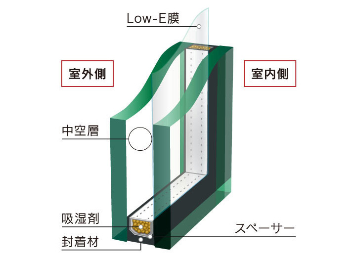 Low-E複層ガラス